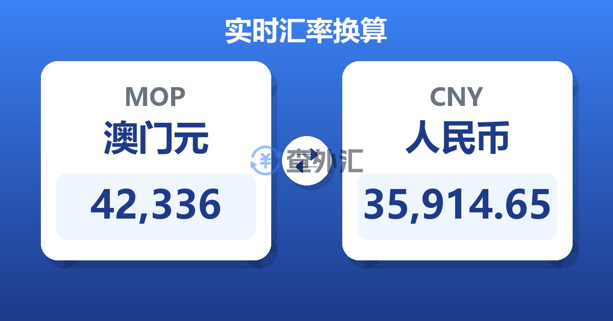 42,336澳门元兑人民币