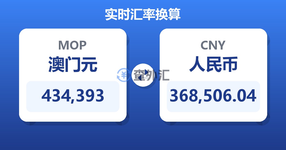 434,393澳门元兑人民币