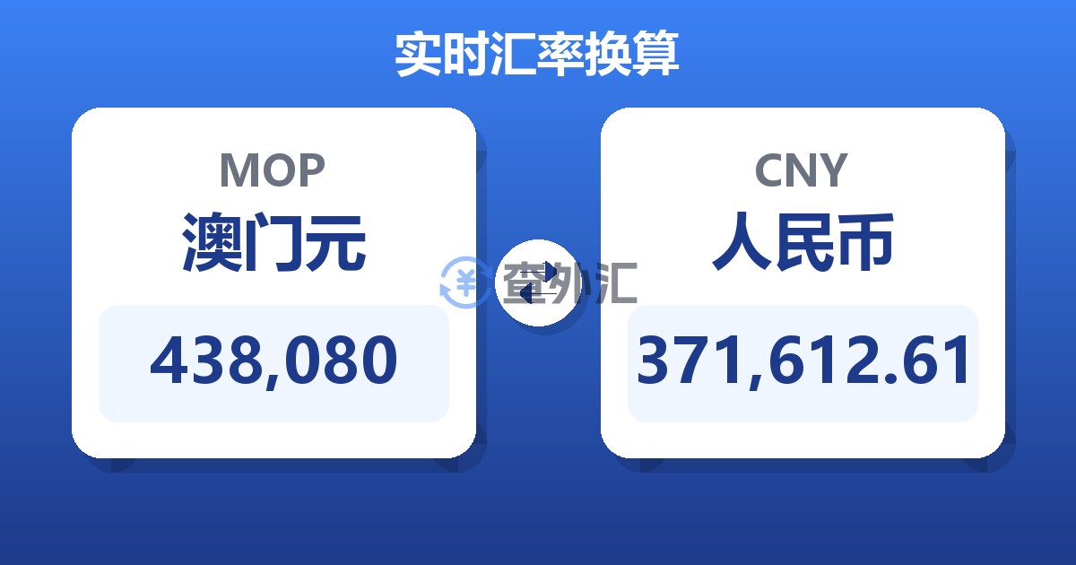 438,080澳门元兑人民币