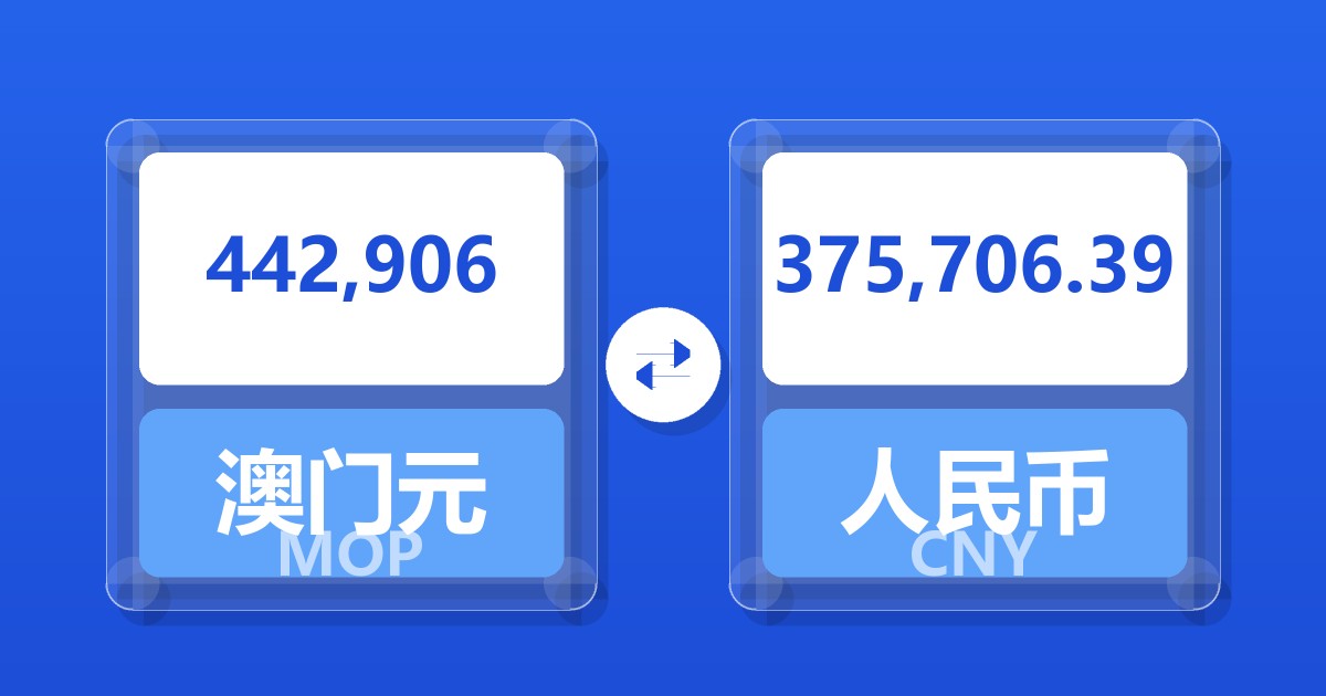 442,906澳门元兑人民币