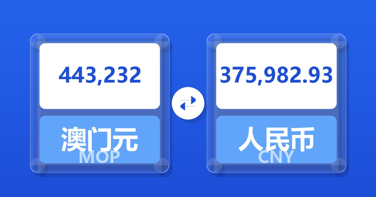 443,232澳门元兑人民币