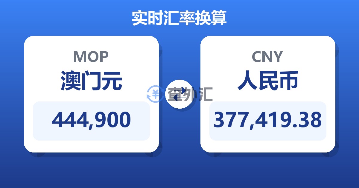 444,900澳门元兑人民币