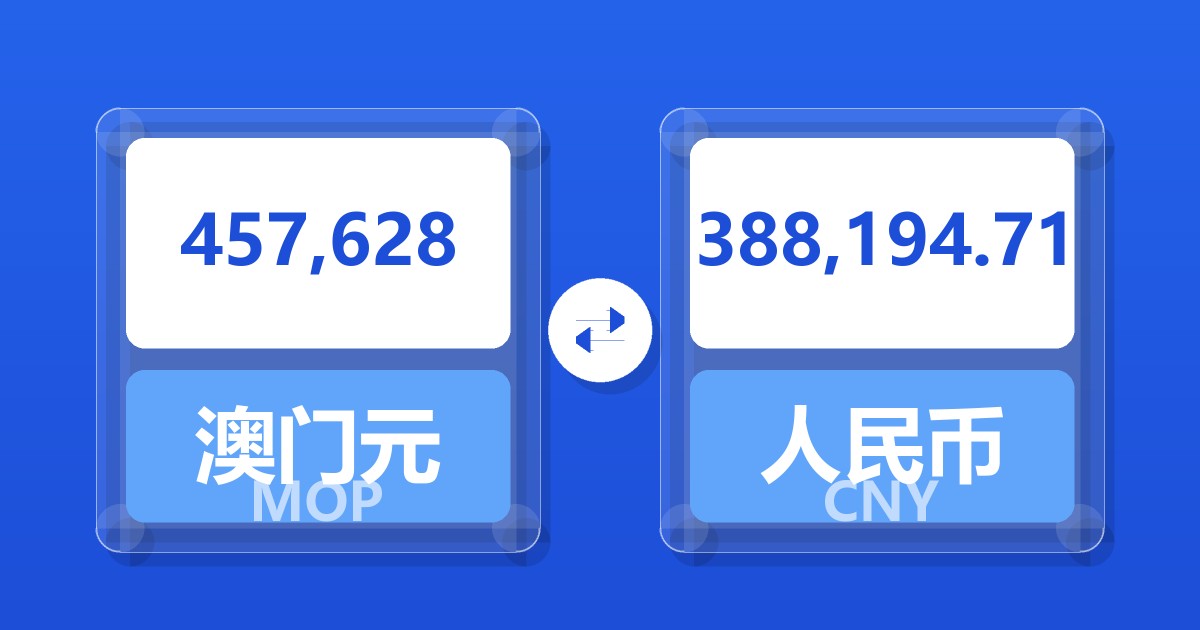 457,628澳门元兑人民币