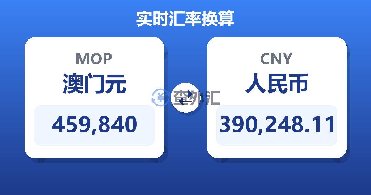 459,840澳门元兑人民币