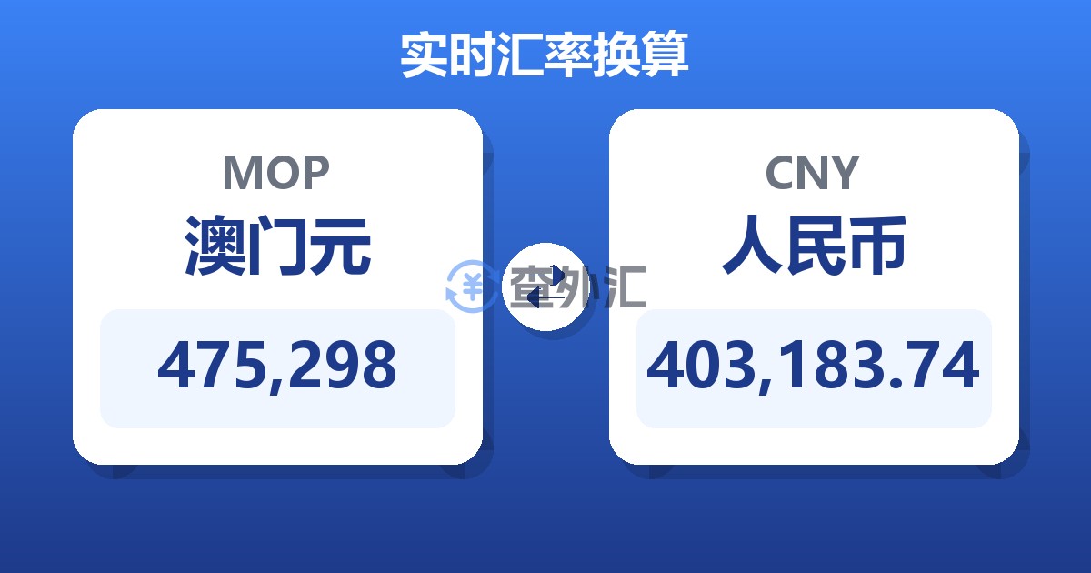 475,298澳门元兑人民币