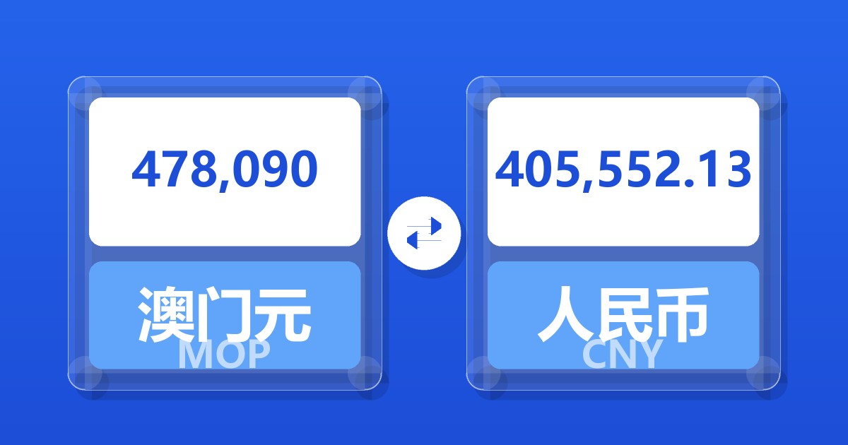 478,090澳门元兑人民币