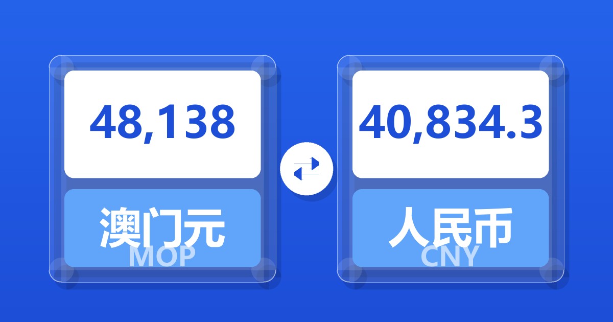 48,138澳门元兑人民币