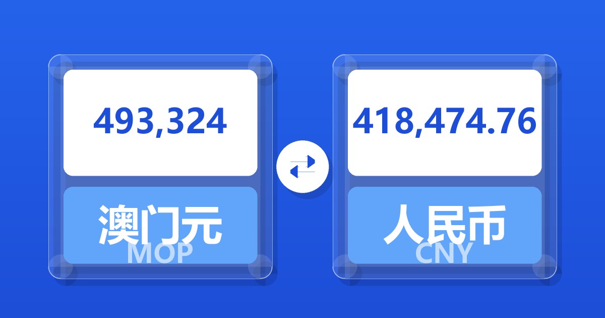 493,324澳门元兑人民币