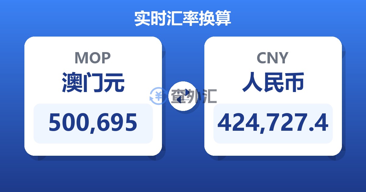 500,695澳门元兑人民币