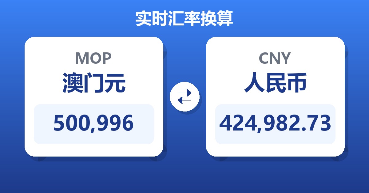 500,996澳门元兑人民币