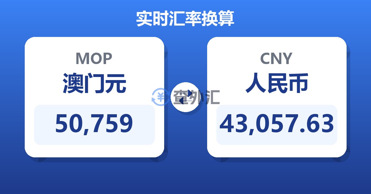 50,759澳门元兑人民币