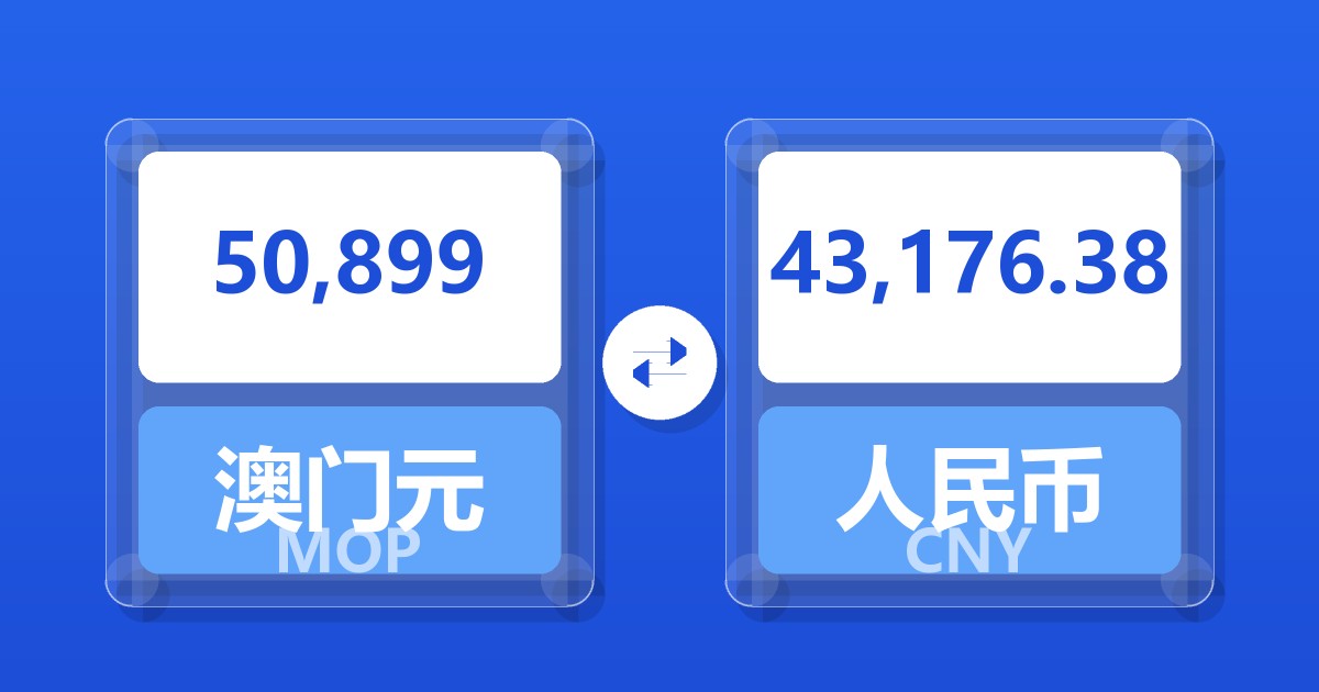 50,899澳门元兑人民币