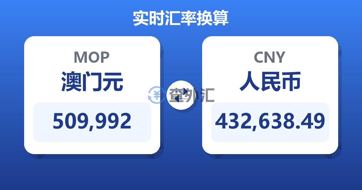 509,992澳门元兑人民币