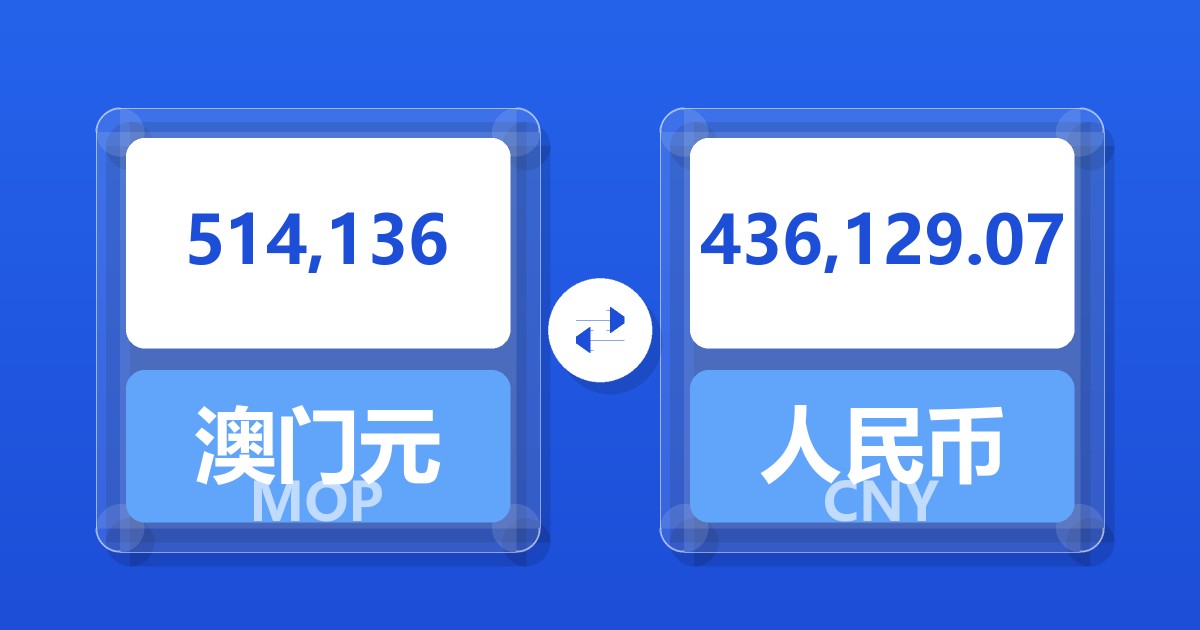 514,136澳门元兑人民币