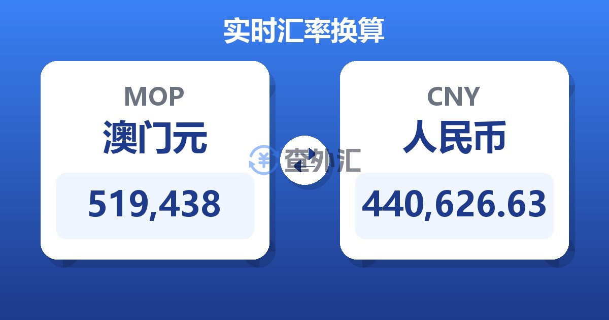 519,438澳门元兑人民币