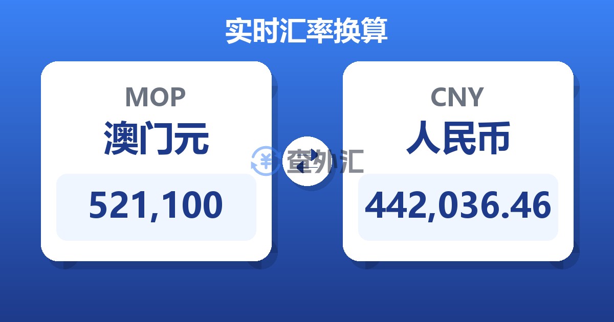 521,100澳门元兑人民币