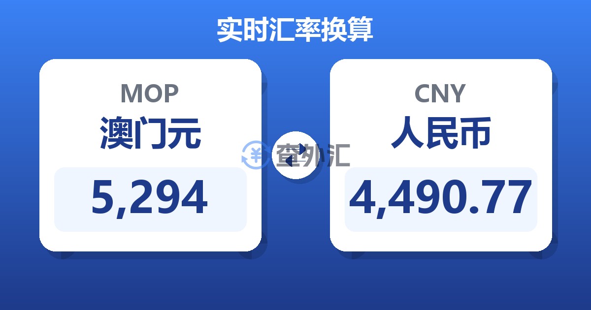 5,294澳门元兑人民币