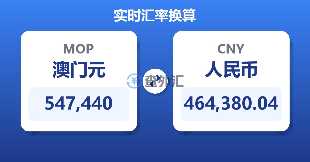 547,440澳门元兑人民币