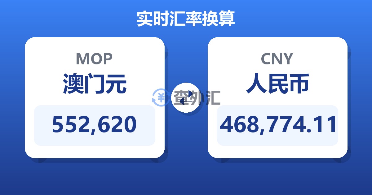 552,620澳门元兑人民币