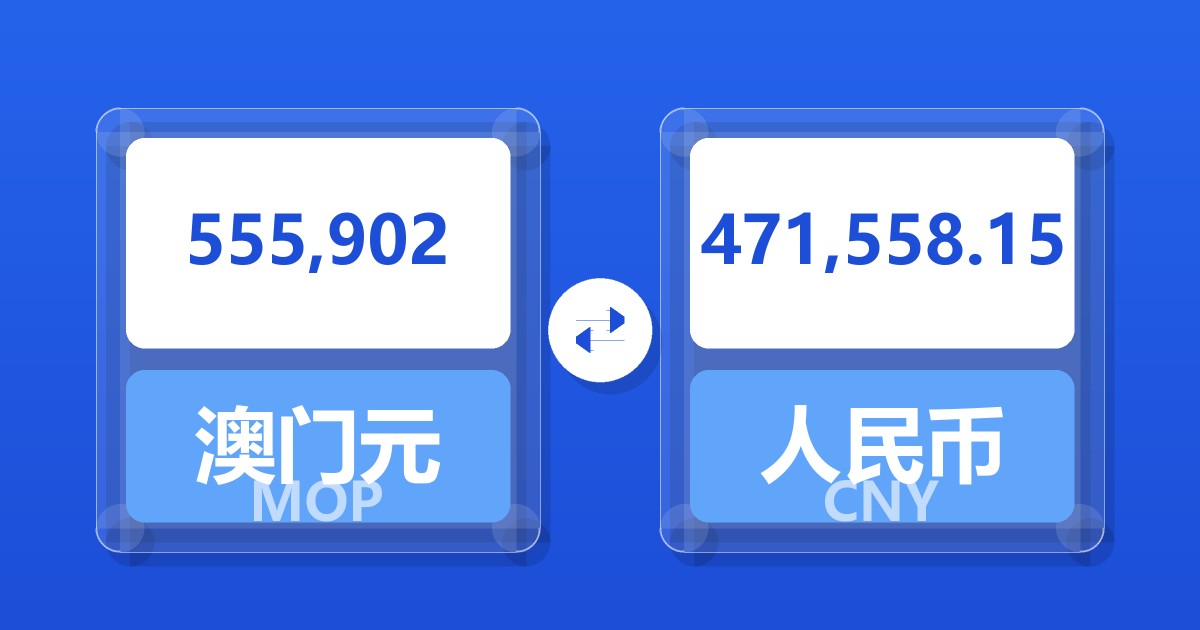 555,902澳门元兑人民币