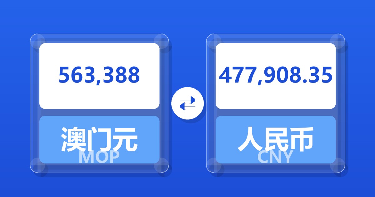 563,388澳门元兑人民币