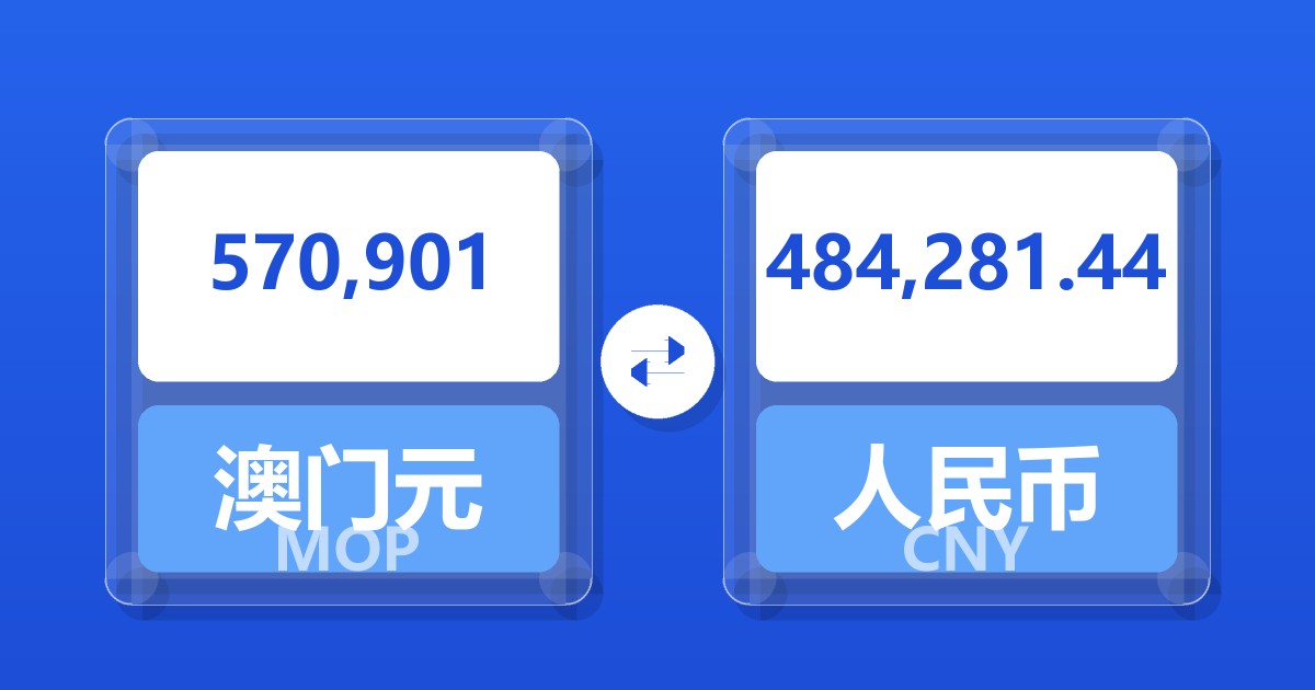 570,901澳门元兑人民币