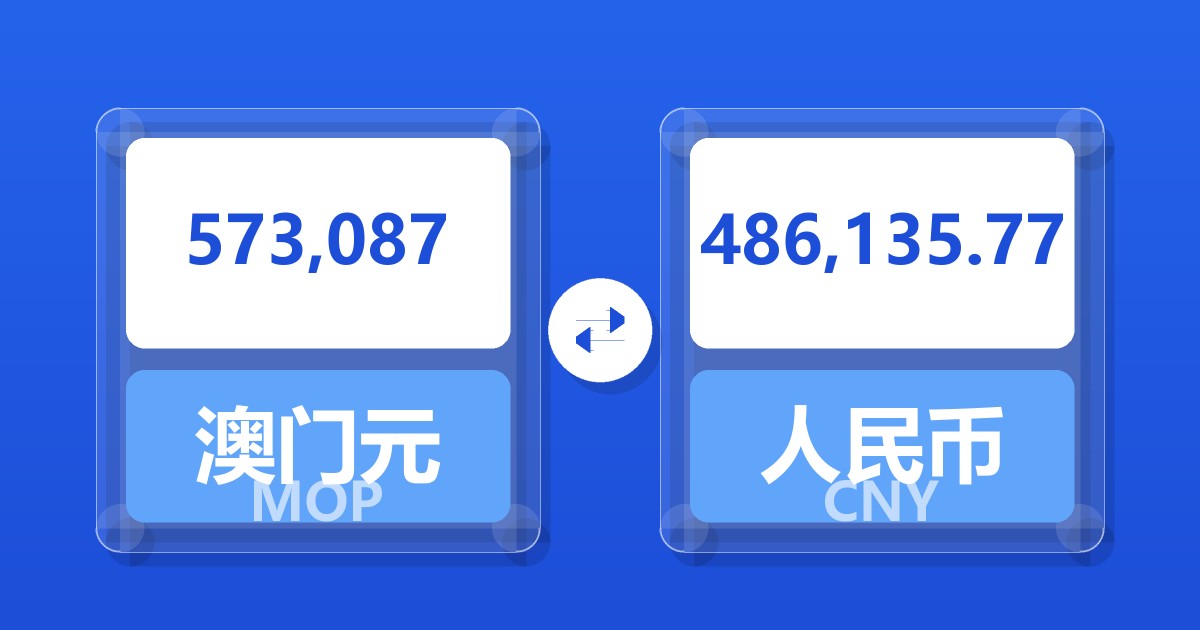 573,087澳门元兑人民币