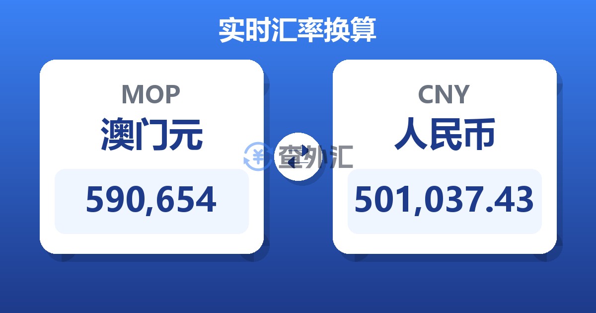 590,654澳门元兑人民币
