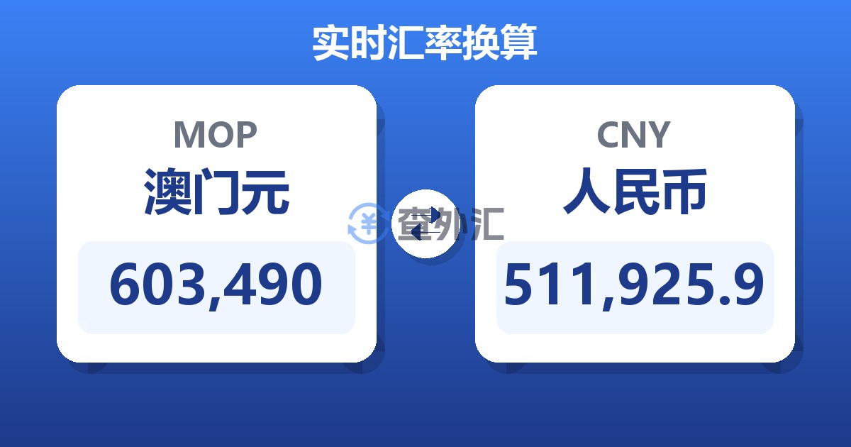 603,490澳门元兑人民币