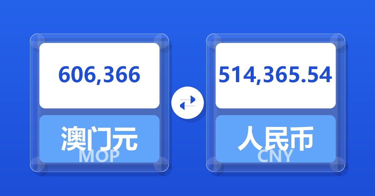606,366澳门元兑人民币