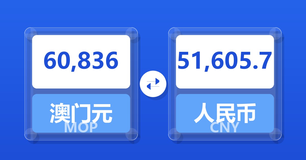 60,836澳门元兑人民币