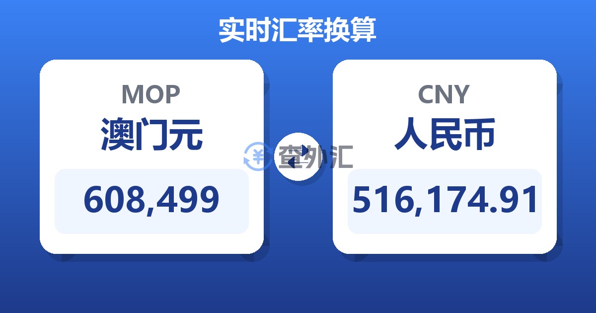 608,499澳门元兑人民币