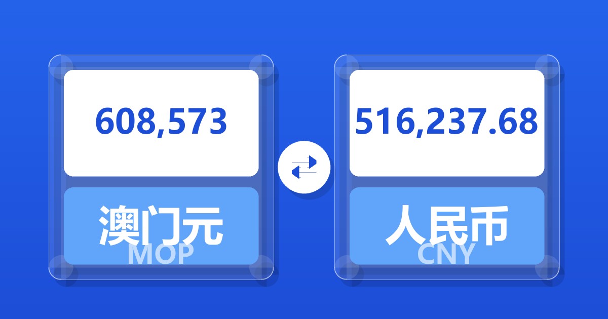 608,573澳门元兑人民币