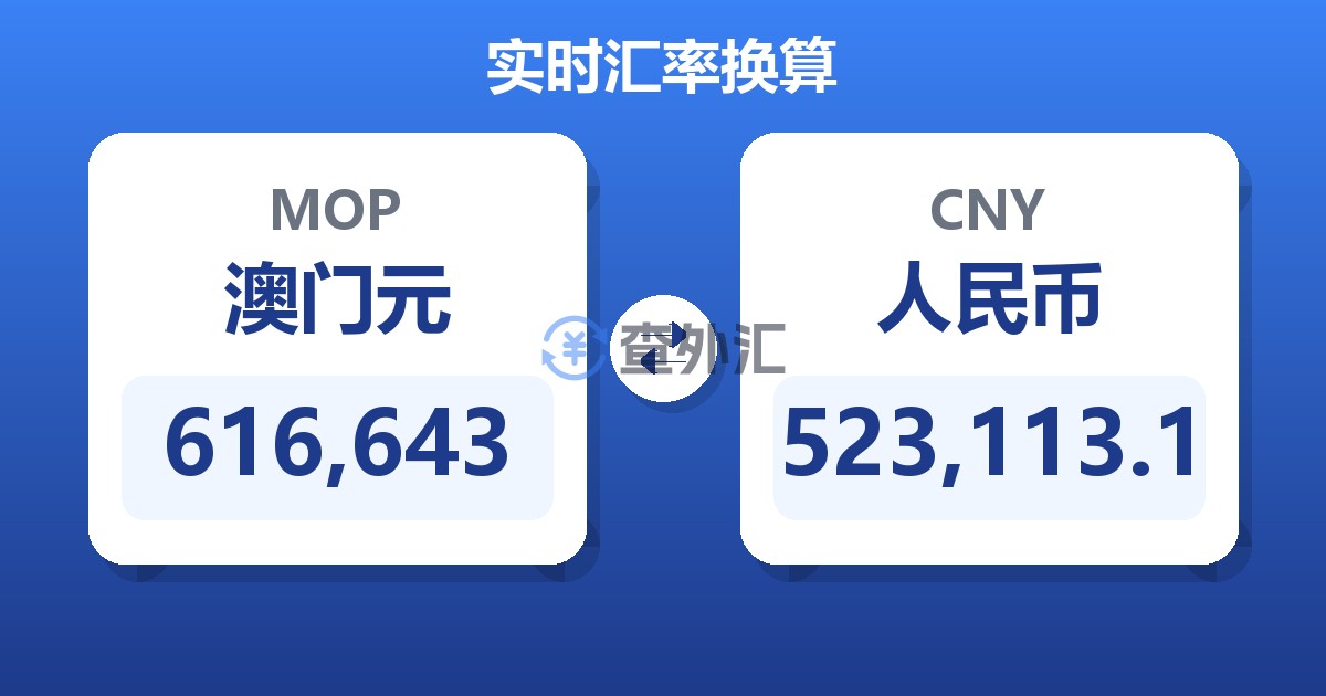 616,643澳门元兑人民币