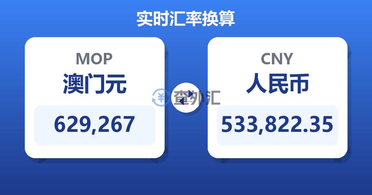 629,267澳门元兑人民币
