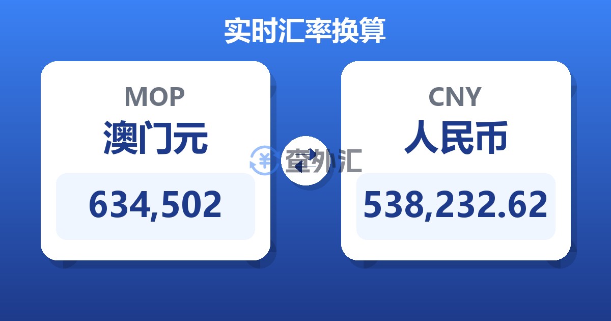 634,502澳门元兑人民币
