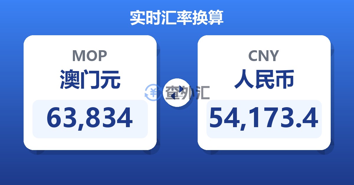 63,834澳门元兑人民币