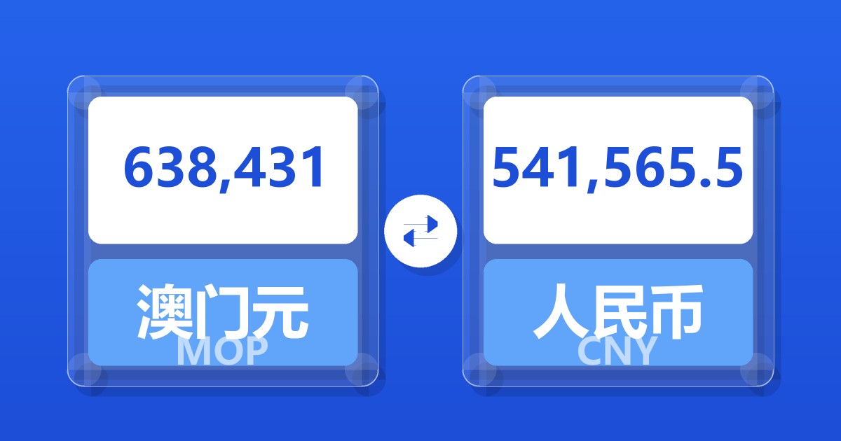 638,431澳门元兑人民币