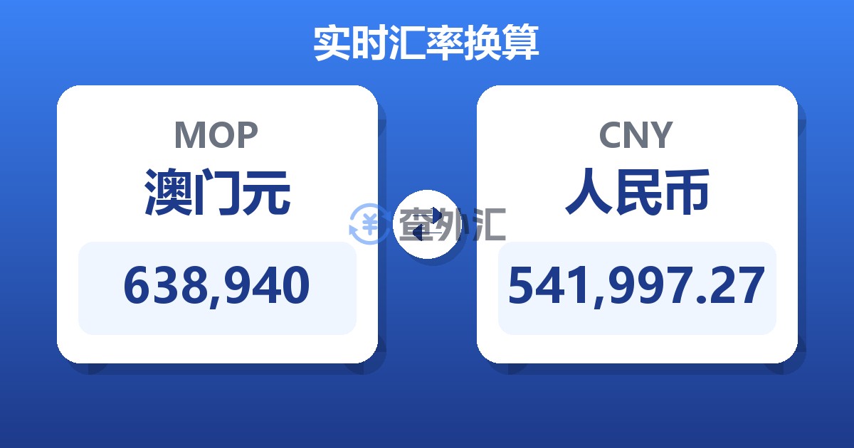 638,940澳门元兑人民币
