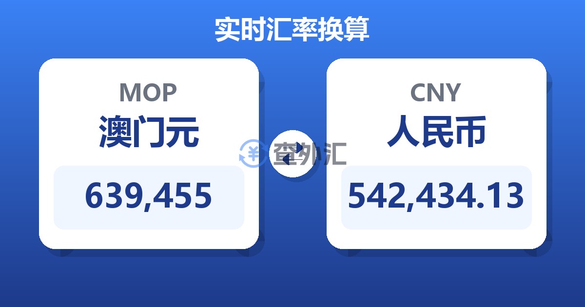 639,455澳门元兑人民币