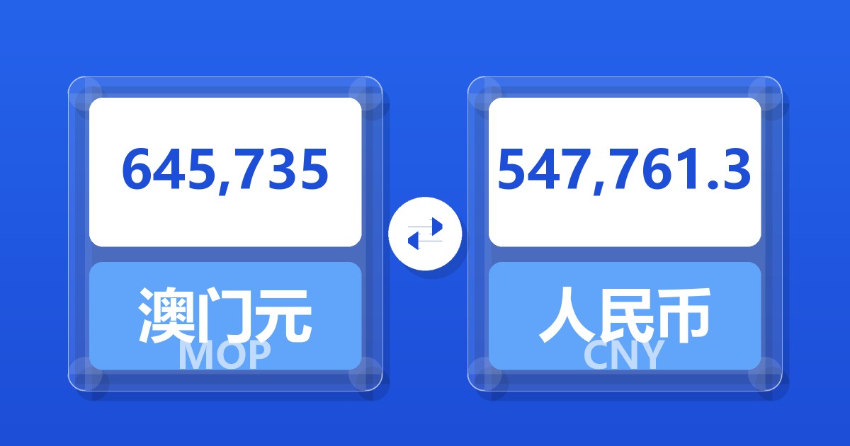 645,735澳门元兑人民币