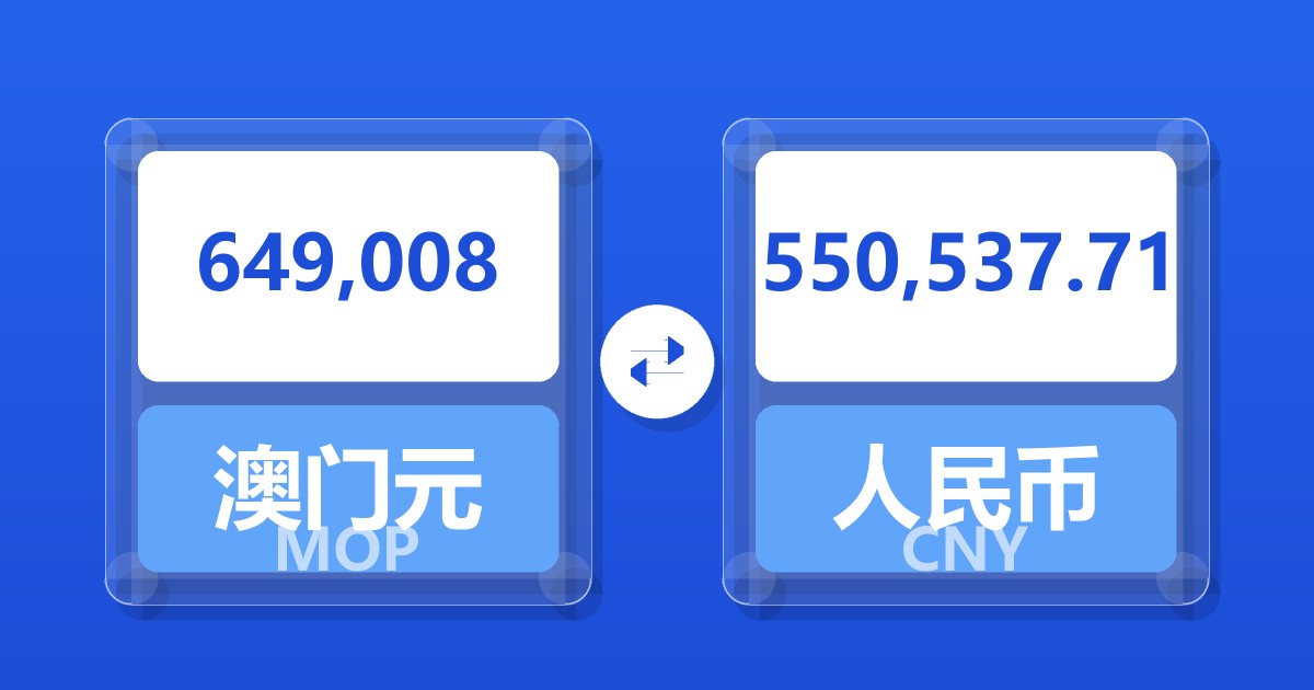 649,008澳门元兑人民币