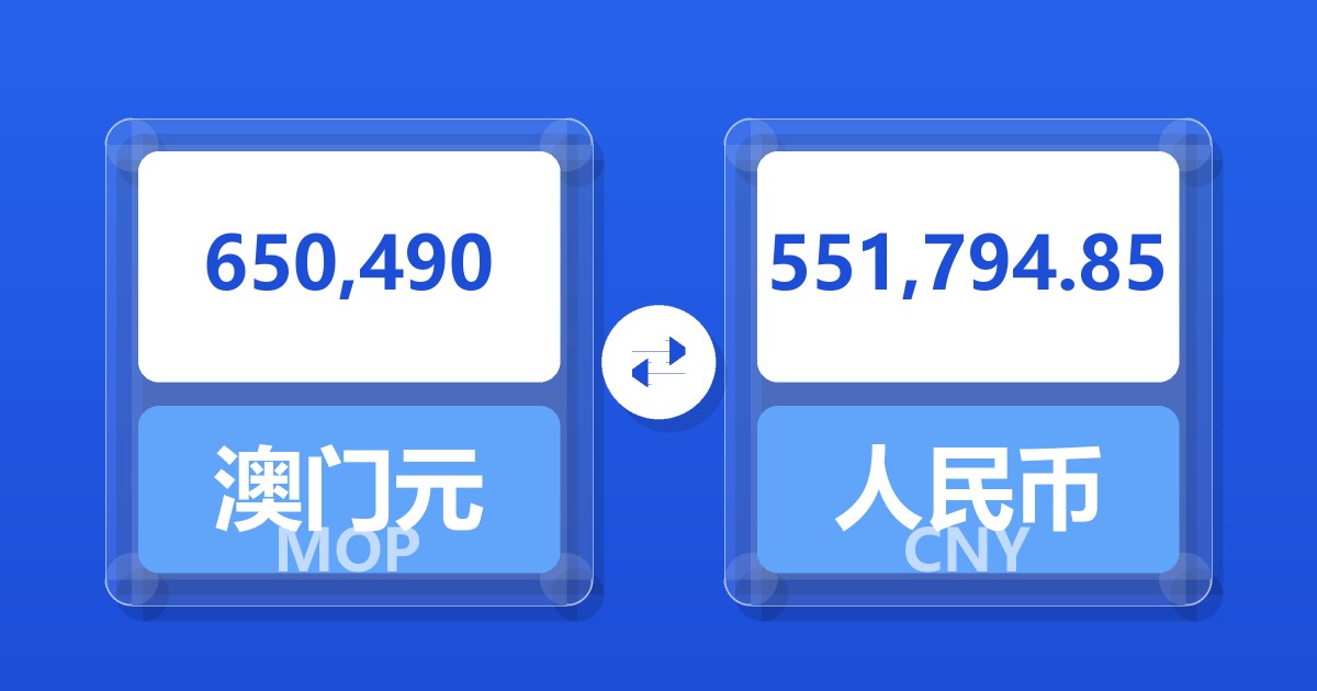 650,490澳门元兑人民币
