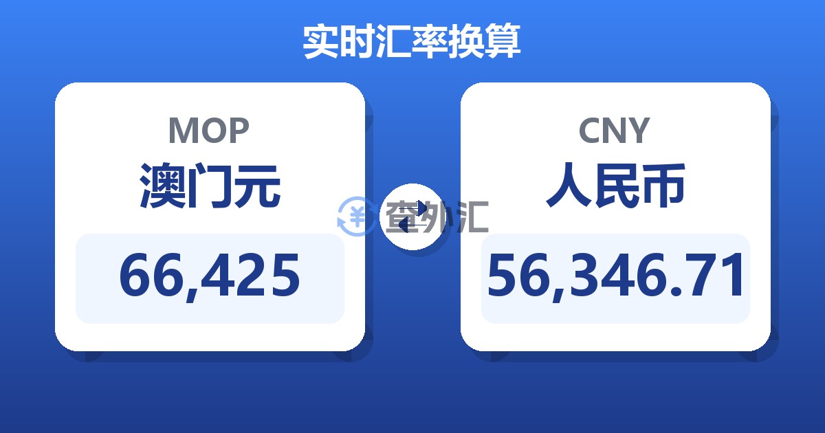 66,425澳门元兑人民币