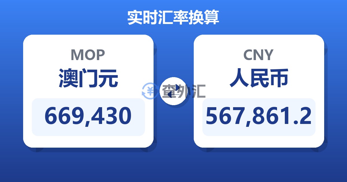 669,430澳门元兑人民币