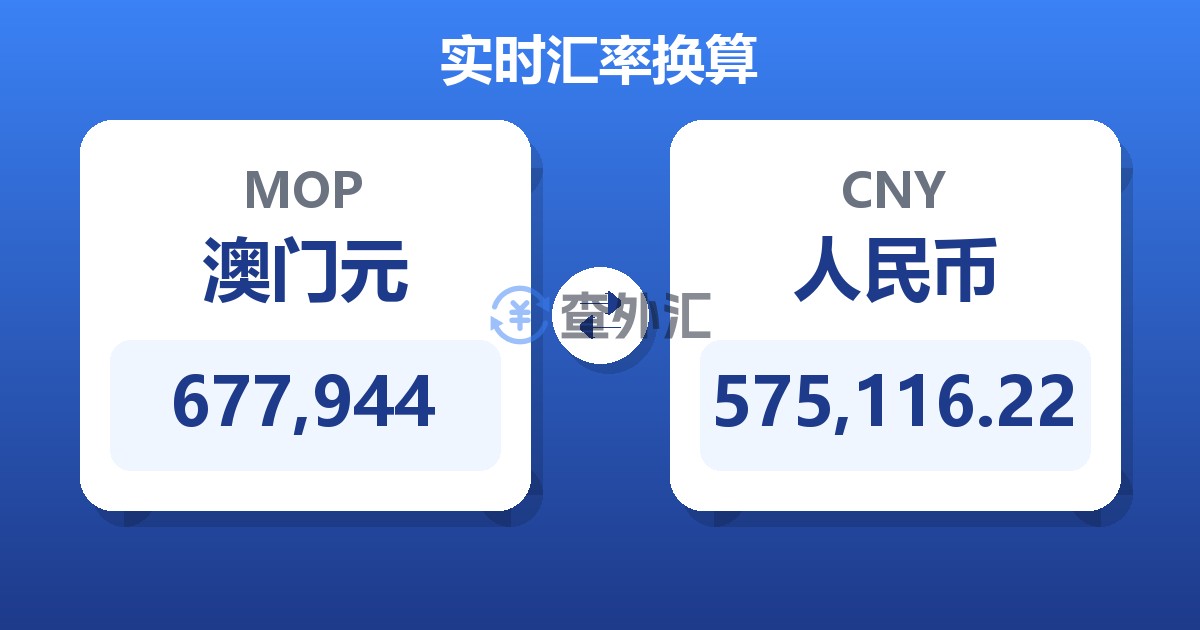 677,944澳门元兑人民币