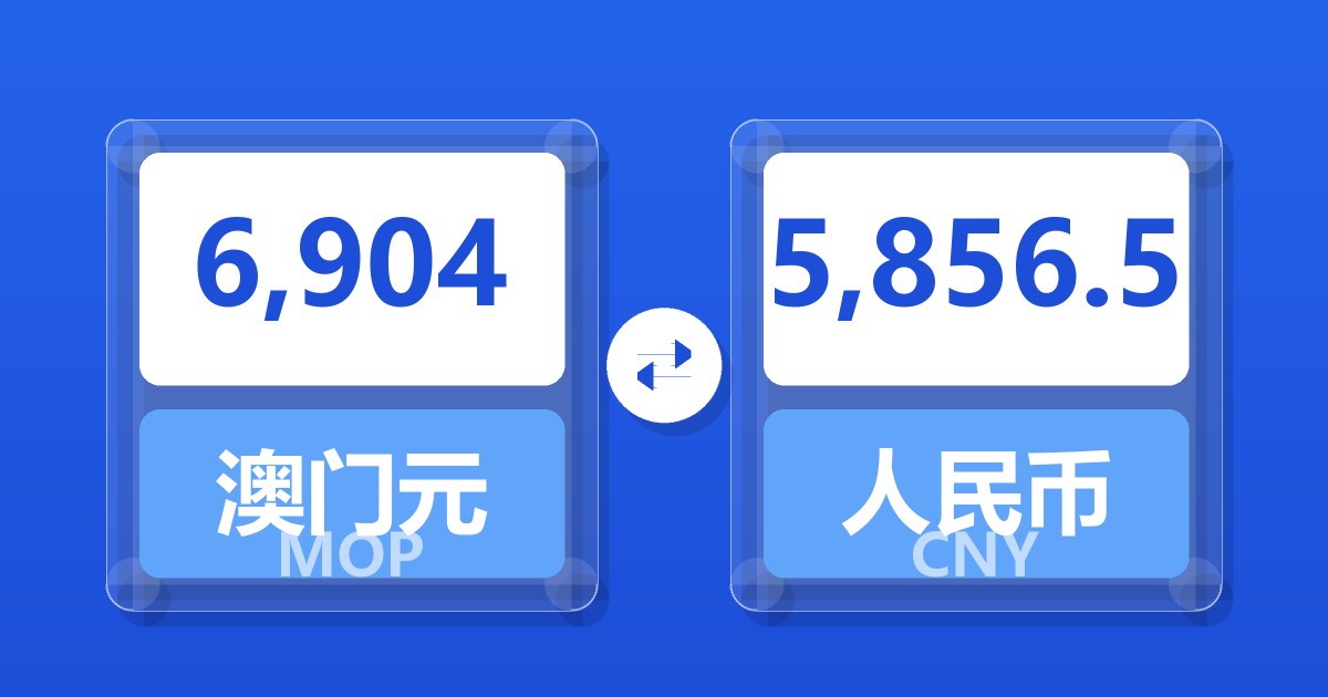 6,904澳门元兑人民币