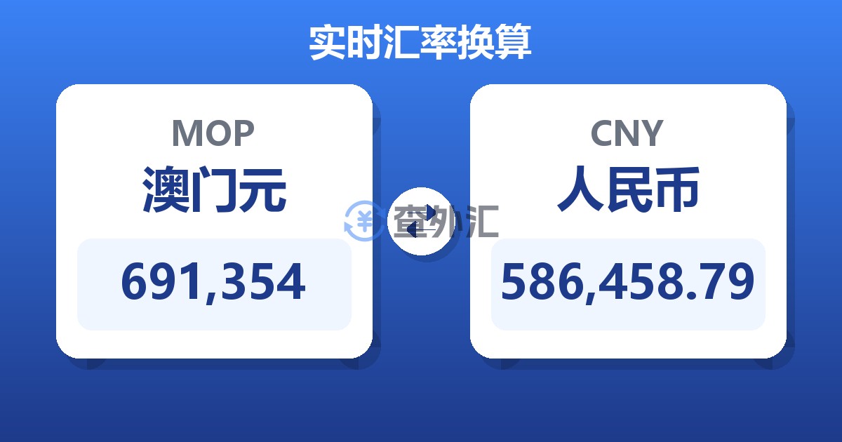 691,354澳门元兑人民币