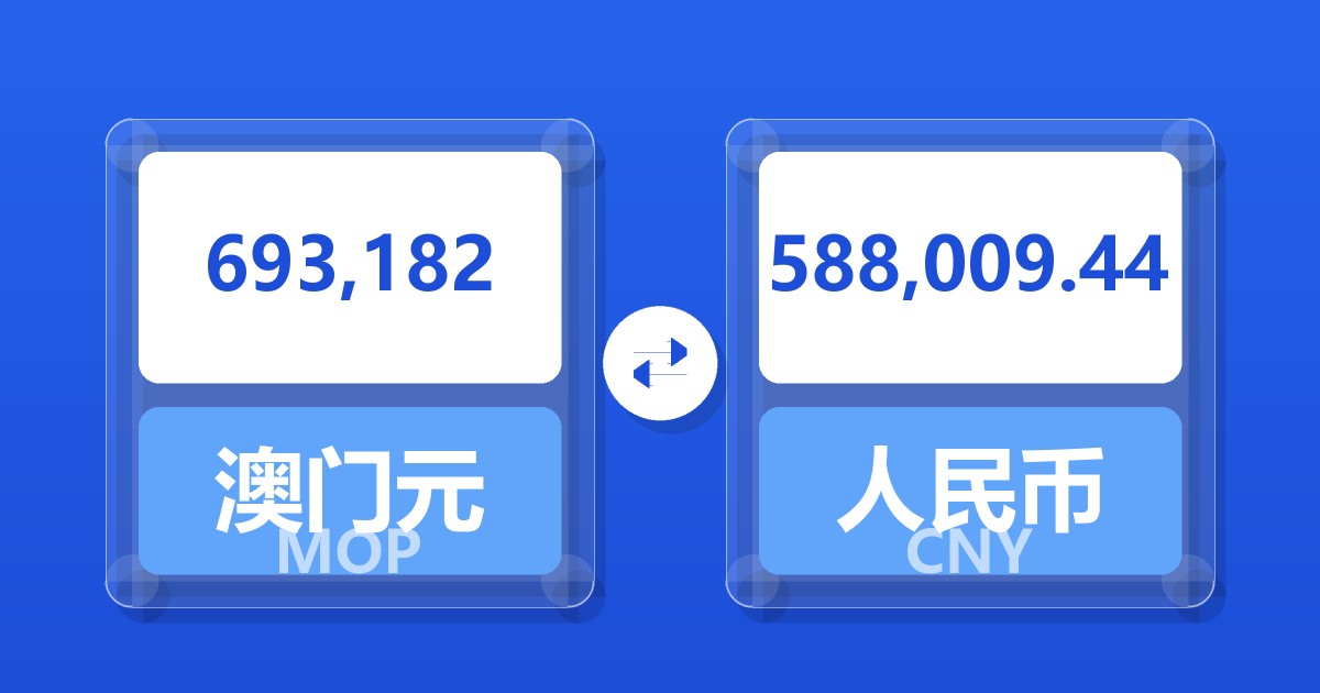 693,182澳门元兑人民币
