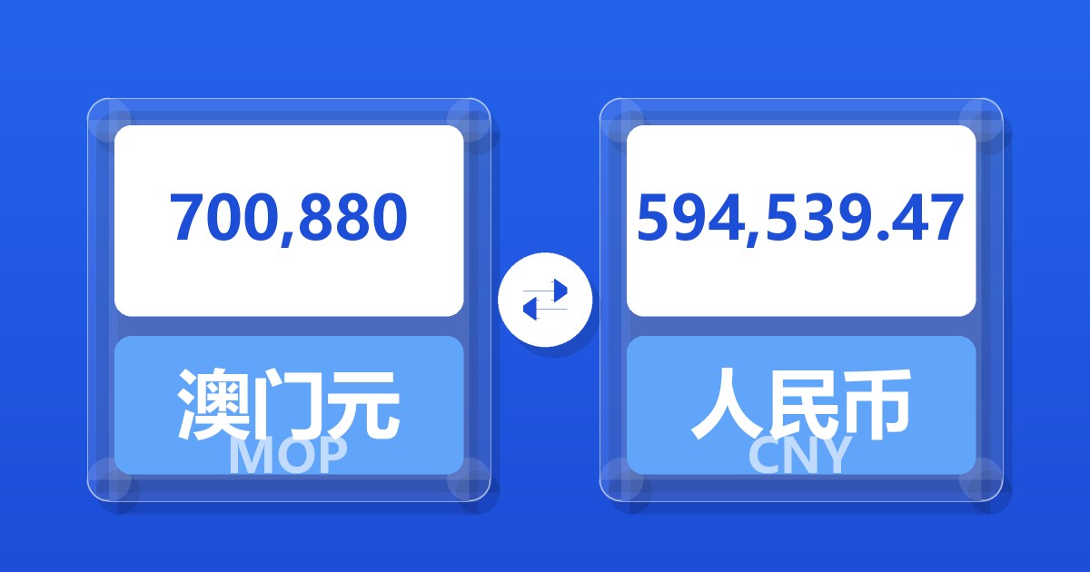 700,880澳门元兑人民币